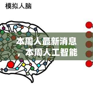 人工智能热议,最新消息与某某观点的探析