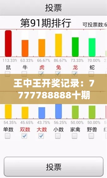 王中王开奖记录:7777788888十期,家庭版GYU54.06安全解析策略