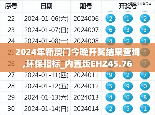 2024年新澳门今晚开奖结果查询,环保指标_内置版EHZ45.76