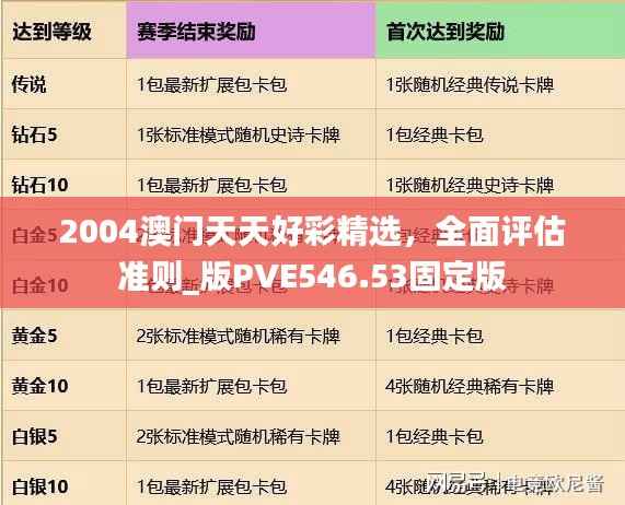 2004澳门天天好彩精选,全面评估准则_版PVE546.53固定版