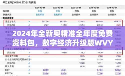 2024年全新奥精准全年度免费资料包,数字经济升级版WVY560.95