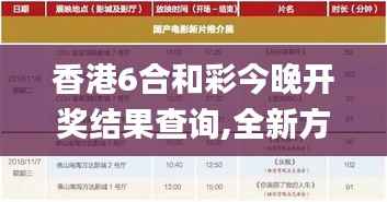 香港6合和彩今晚开奖结果查询,全新方案解析_活现版KGU613.42