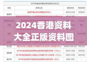 2024香港资料大全正版资料图片,状况评估解析_优选版FKU296.61