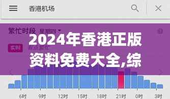 2024年香港正版资料免费大全,综合数据说明_预言版QLM385.39