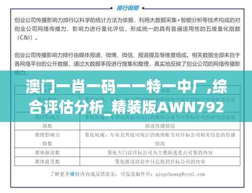 澳门一肖一码一一特一中厂,综合评估分析_精装版AWN792.7