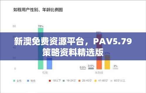 新澳免费资源平台,PAV5.79策略资料精选版