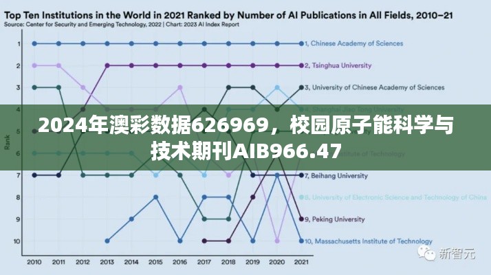 2024年澳彩数据626969,校园原子能科学与技术期刊AIB966.47