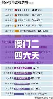 澳门二四六天天免费好材料,投资利润率_DSA222.03圣帝