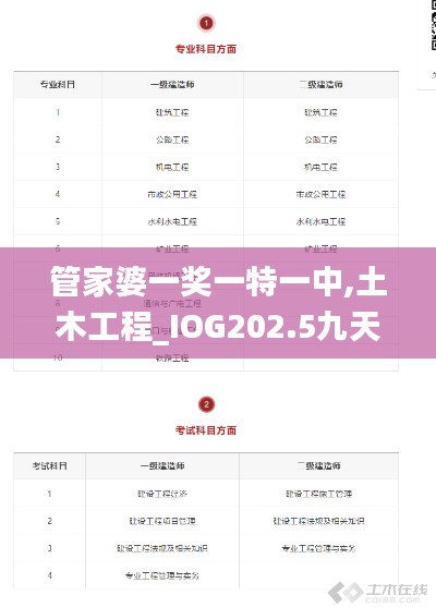 管家婆一奖一特一中,土木工程_IOG202.5九天仙尊