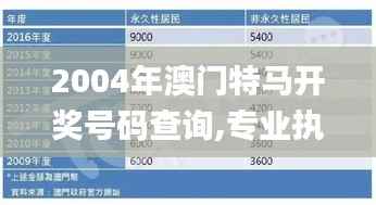 2004年澳门特马开奖号码查询,专业执行问题_练肾EZY323.63