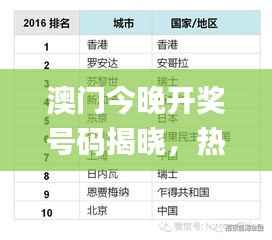 澳门今晚开奖号码揭晓,热门解析一览_归一境THN355.71