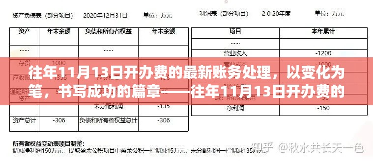 往年11月13日开办费最新账务处理,变化之笔,书写成功篇章的财务之旅。