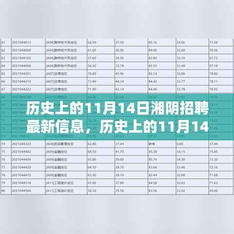 眉飞色舞 第20页