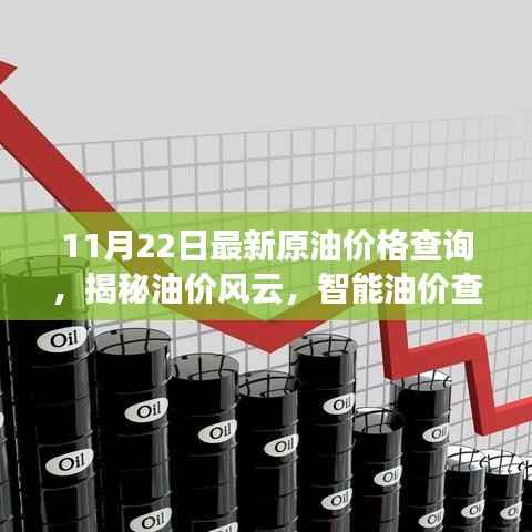 最新油价动态揭秘,智能查询系统引领油价监测新时代