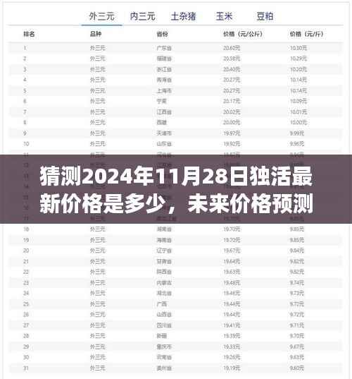 员工入口 第174页