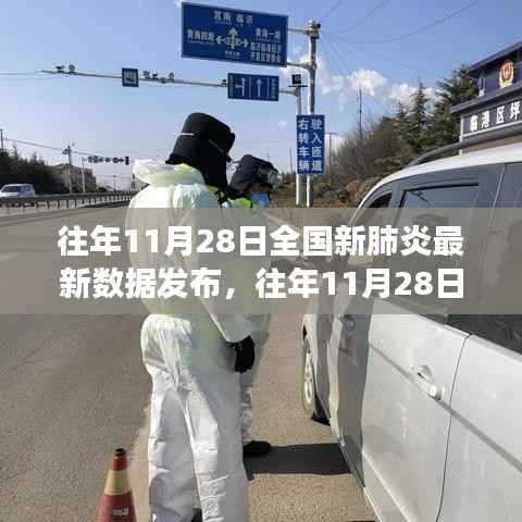 往年11月28日全国新肺炎最新数据发布,持续观察与科学防控