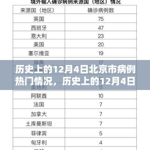 森久 第8页
