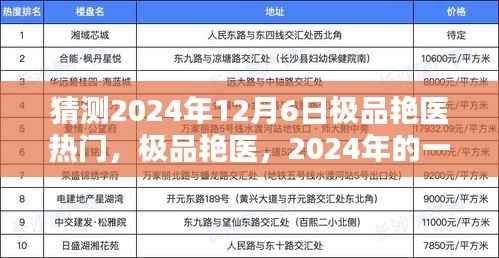 2024年医疗风潮,极品艳医引领潮流及其深远影响