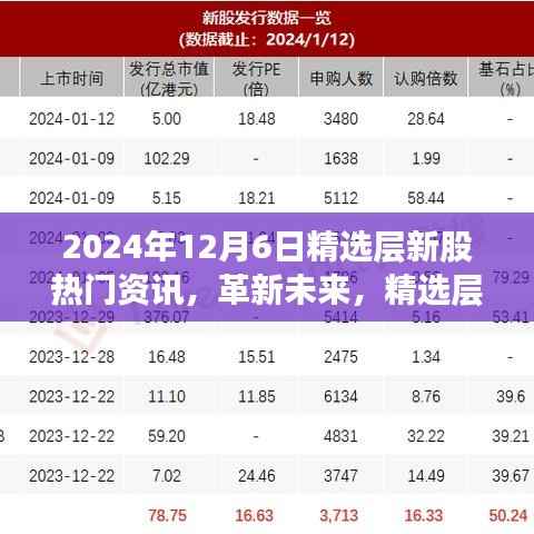 云烟 第5页