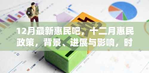 十二月惠民政策详解,背景、进展与影响,时代之光下的民生新福音