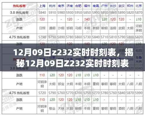 揭秘Z232列车在12月09日的实时时刻表及特色解析