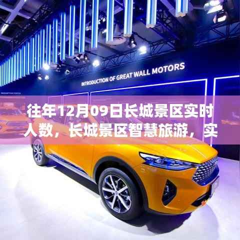 长城景区智慧旅游实时人数监控,领略科技魅力,历年12月9日数据回顾