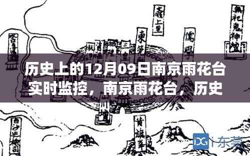 南京雨花台，历史见证下的成长与变化，实时监控激发自信与成就的力量——历史视角下的南京雨花台纪实标题
