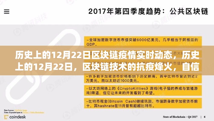 历史上的12月22日区块链抗疫烽火,技术成长与抗疫实时动态回顾