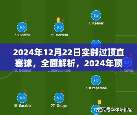 2024年顶级过顶直塞球全面解析与实时性能评测,用户体验介绍