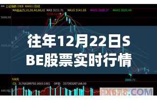 fanglangxinghai 第3页