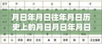时光巷口，月日透视表揭秘独特小店与实时历史月日刷新之旅