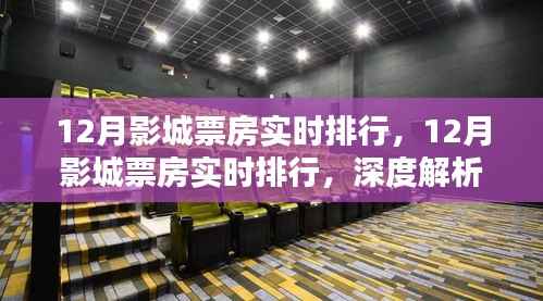 深度解析与观点碰撞,12月影城票房实时排行全解析
