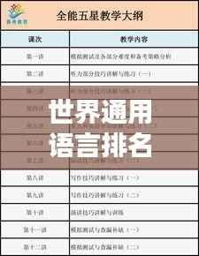 世界通用语言排名大揭秘,英语、汉语等语言地位如何?