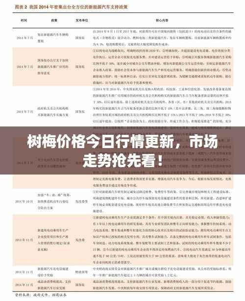 发奋图强 第2页