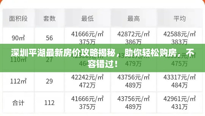 深圳平湖最新房价攻略揭秘,助你轻松购房,不容错过!