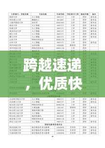 跨越速递,优质快速服务,合理费用结构,满足您的快递需求