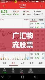 广汇物流股票行情深度解析,XX月XX日动态展望