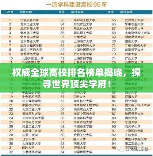 招标采购 第61页